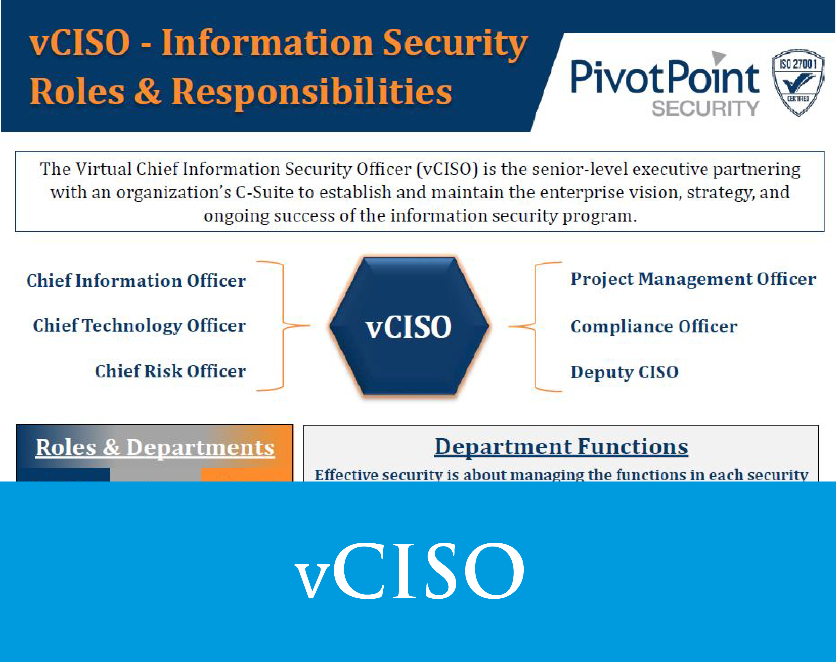 Information Security Consulting Services | Pivot Point Security