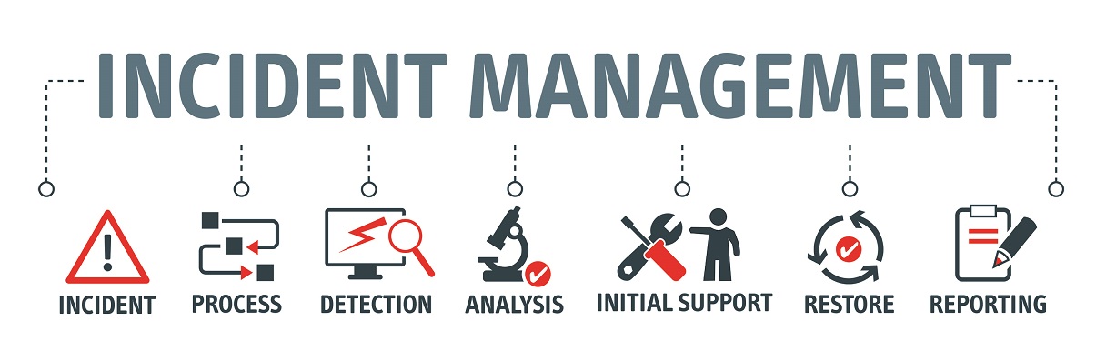 Banner Incident Management vector illustration concept