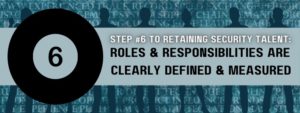 Roles & Responsibilities Clearly Defined & Measured 